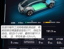 10万预算采办“纯电”为什么首选比亚迪海豚声誉版？ ，一汽丰田2025年新车频发电动化加快能否再冲80万辆销量顶峰？