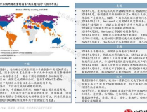 十大良心赚钱游戏,轻松赚钱，无门槛提现